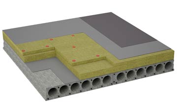 considerations of Standen flat roofing insulation